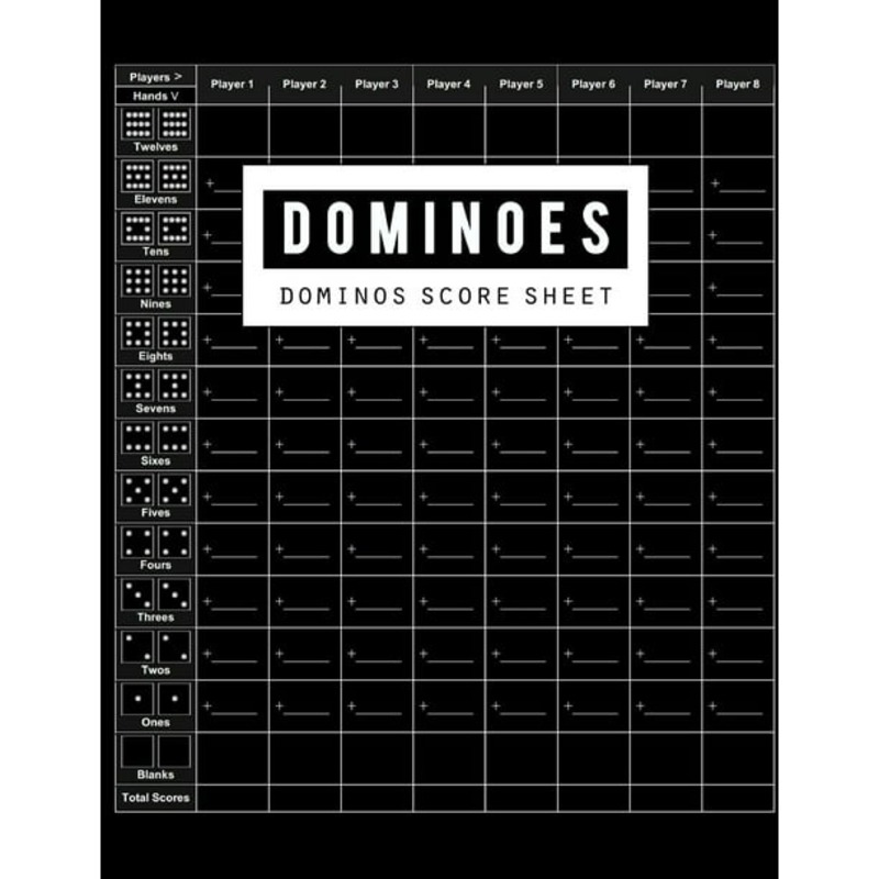 Points in dominoes